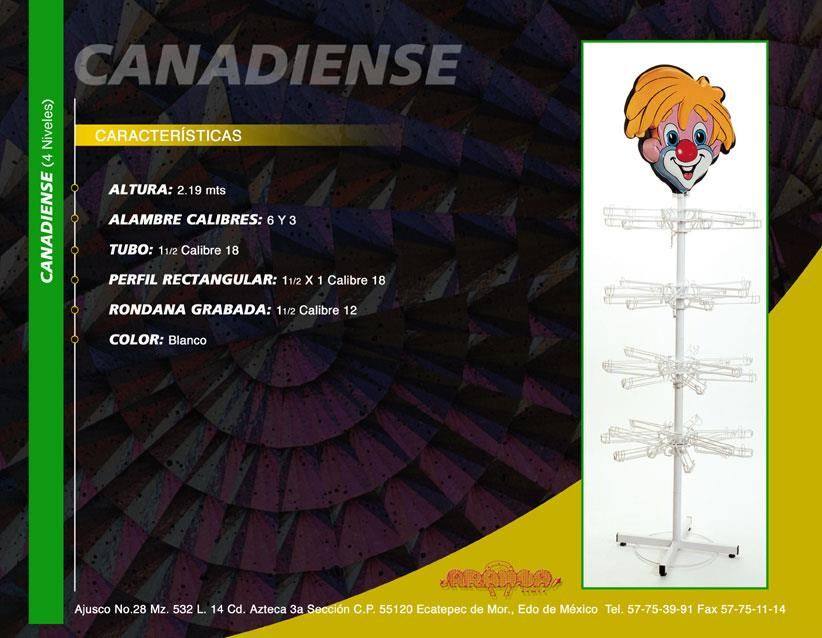 Ficha técnica: Exhibidor Canadiense